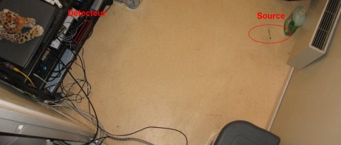My kitchen's floor